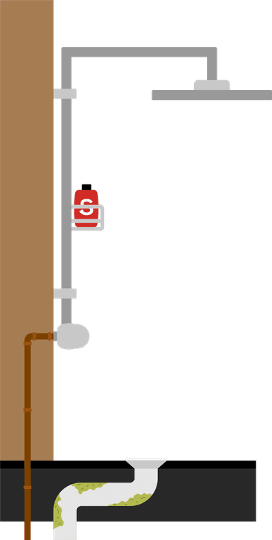 Tette ventilasjonsrør: en komplett guide () Tette ventilasjonsrør: en komplett guide