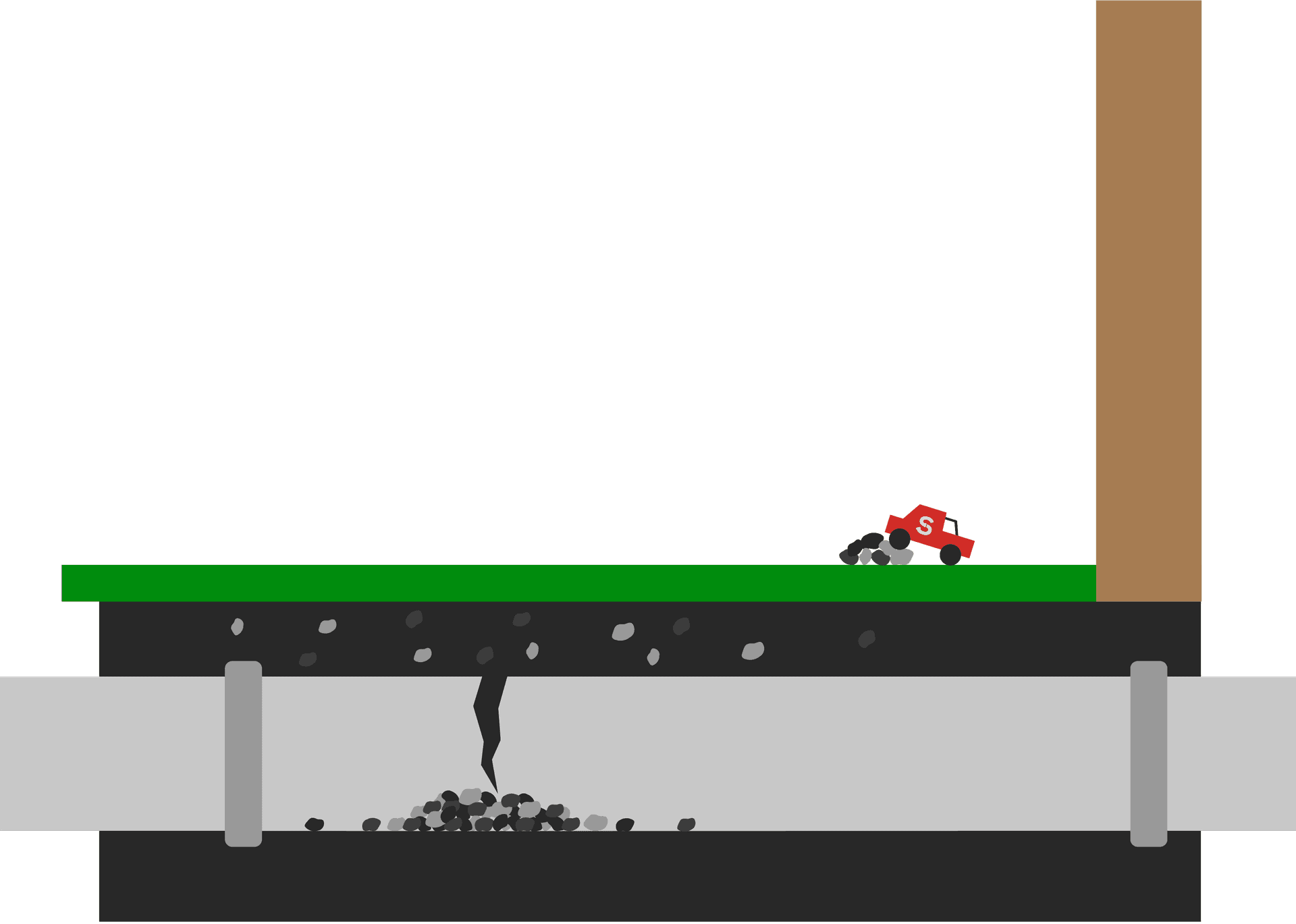 Illustrasjon av rørkollaps